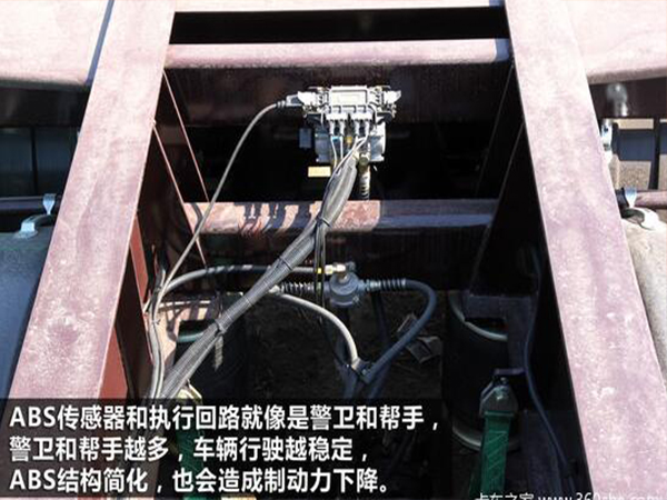 半掛車(chē)abs防抱死系統(tǒng)