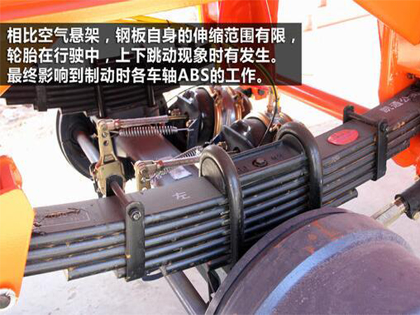 半掛車(chē)abs防抱死系統(tǒng)